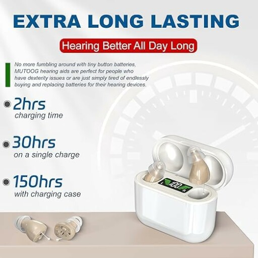User-friendly design of MINYII hearing aids