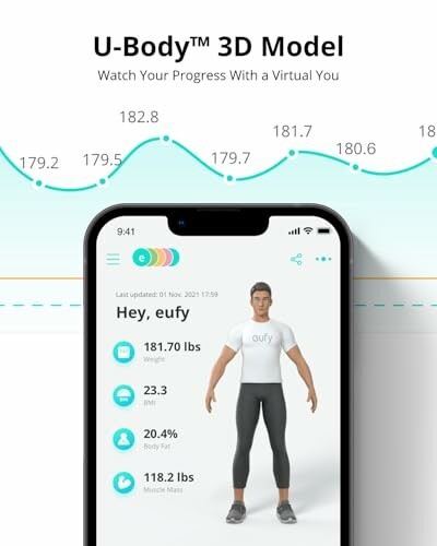 Smartphone displaying a fitness app with a 3D model and progress chart.